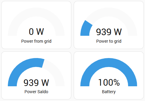 Home Assistant battery tile card showing state of charge